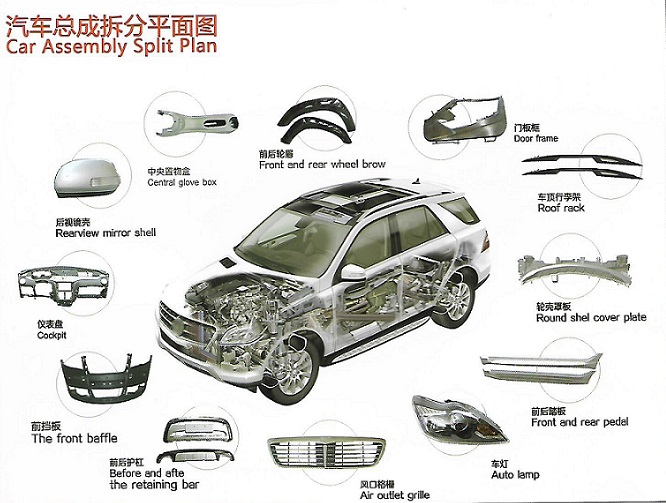 3mm Automotive Stamping Parts High Steel Car Door Cover