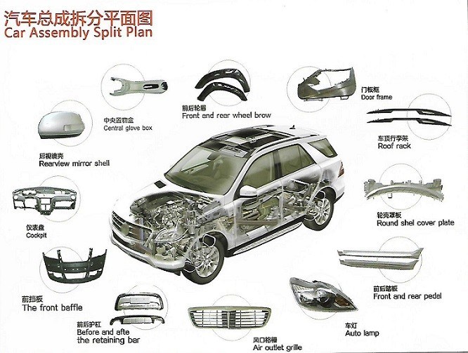 High Quality Metal Stamping Parts for Automobile Stamping Performance Parts